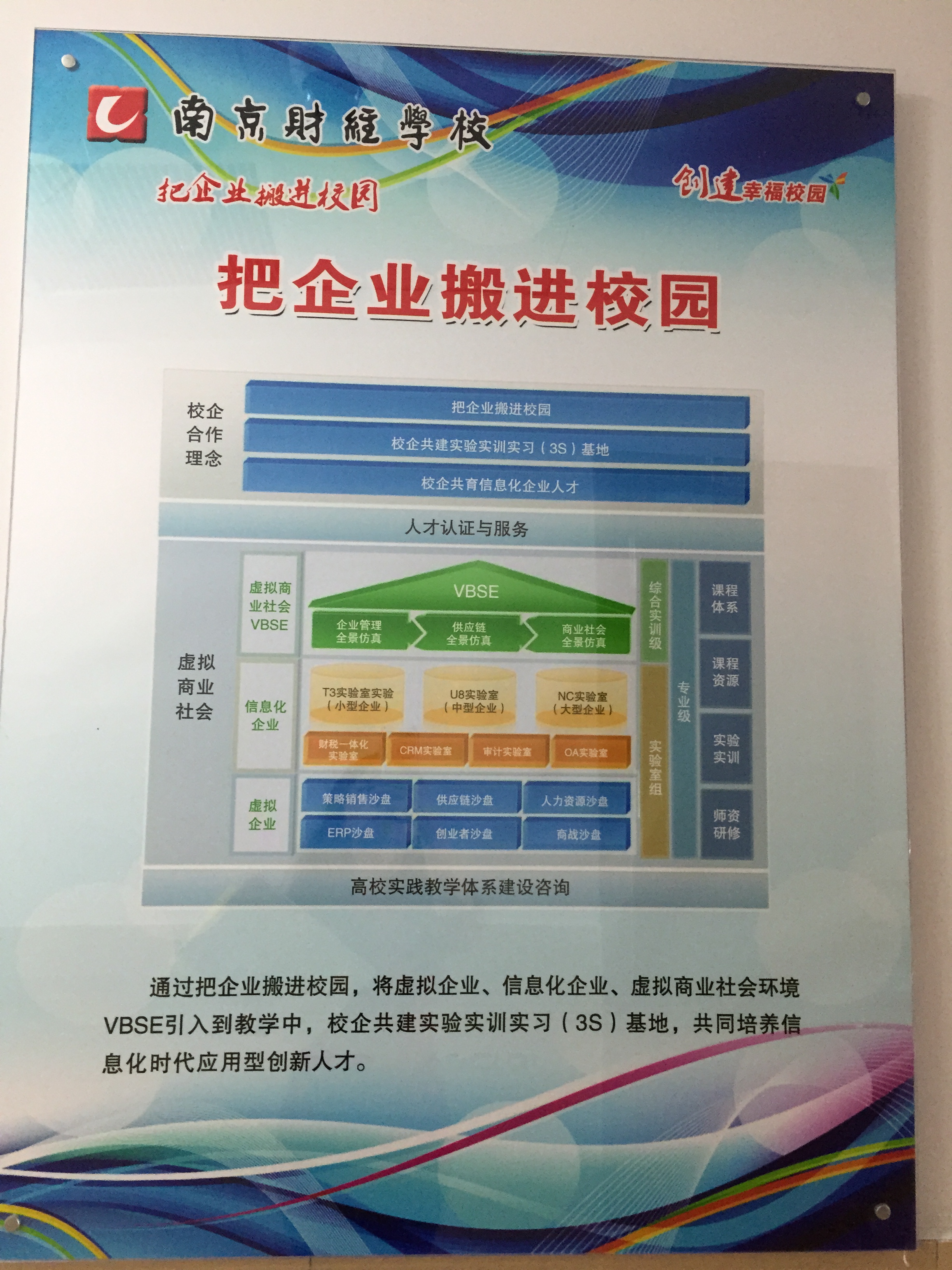 资产管理信息化系统-现代化会计专业群实训基地